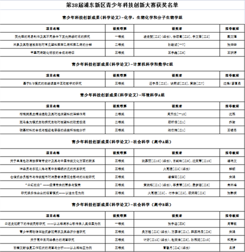 WDCM上传图片