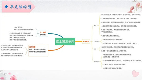 WDCM上传图片