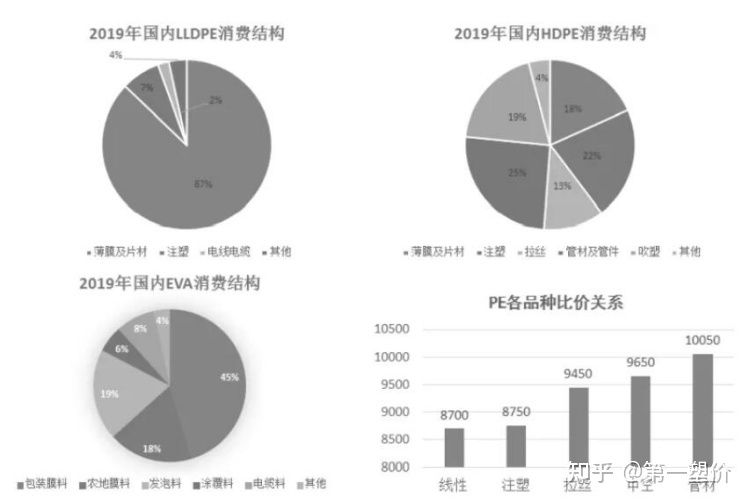 潜江市聚丙烯短纤维厂家供应//更多咨询