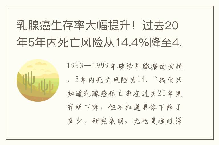 乳腺癌生存率大幅提升！过去20年5年内死亡风险从14.4%降至4.9%